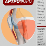 Артрофорс аэрозоль для суставов