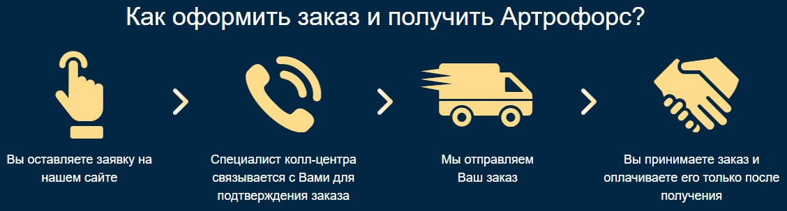 Как заказать Артрофорс на официальном сайте